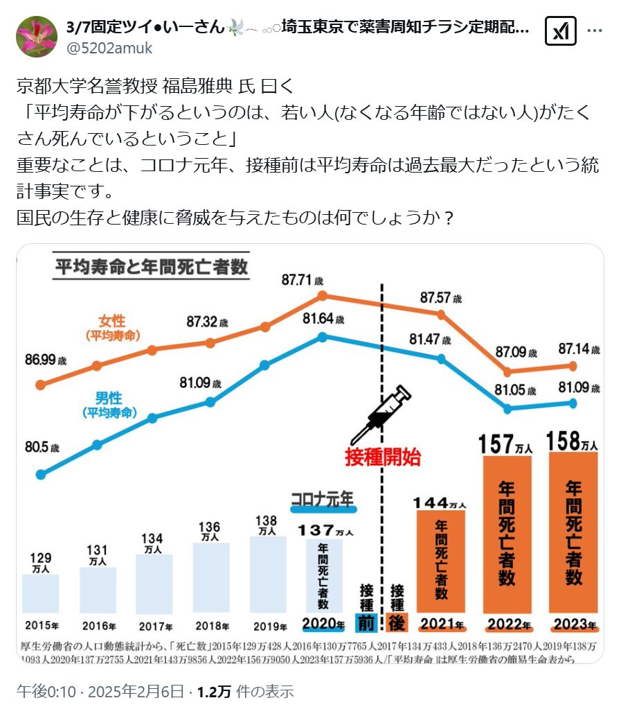 ワクチン情報