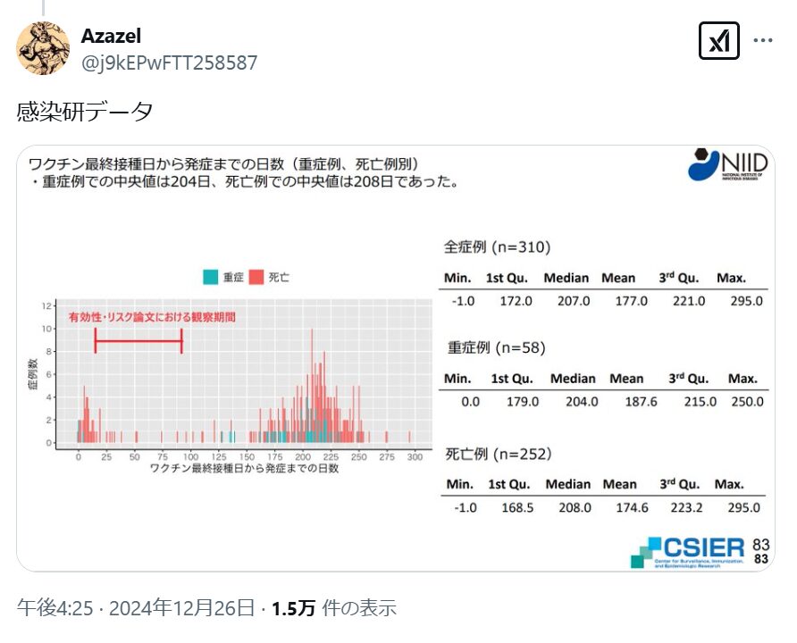 ワクチン情報